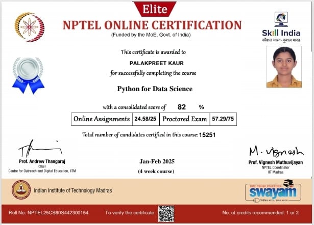 Python for Data Science Certificate